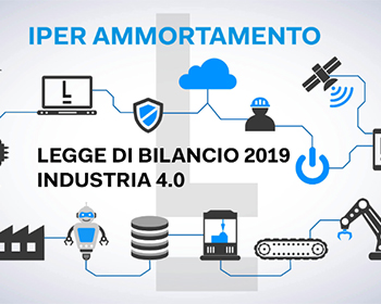 IPERAMMORTAMENTO: PROROGA E NOVITÀ PER IL 2019